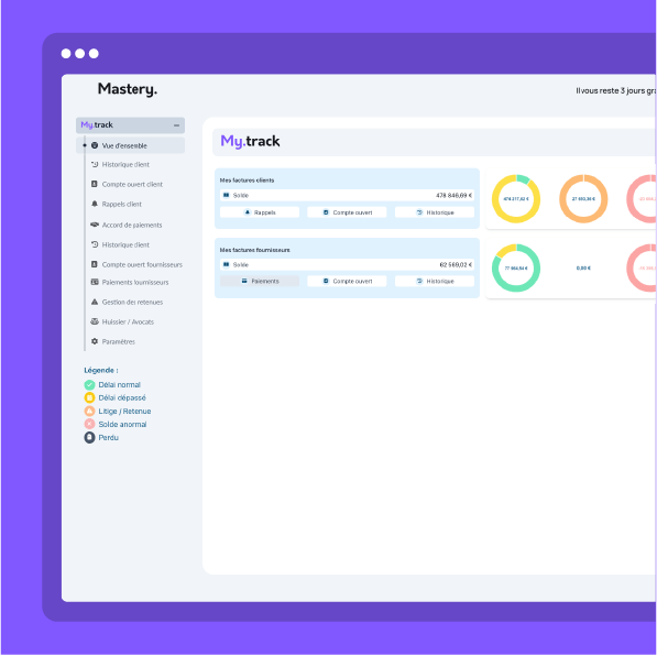 Tableau de bord du module My.track