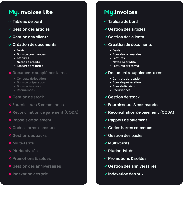 Tableau Comparatif My-invoives et My-invoives lite